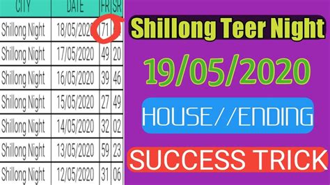 shillong teer night all chart